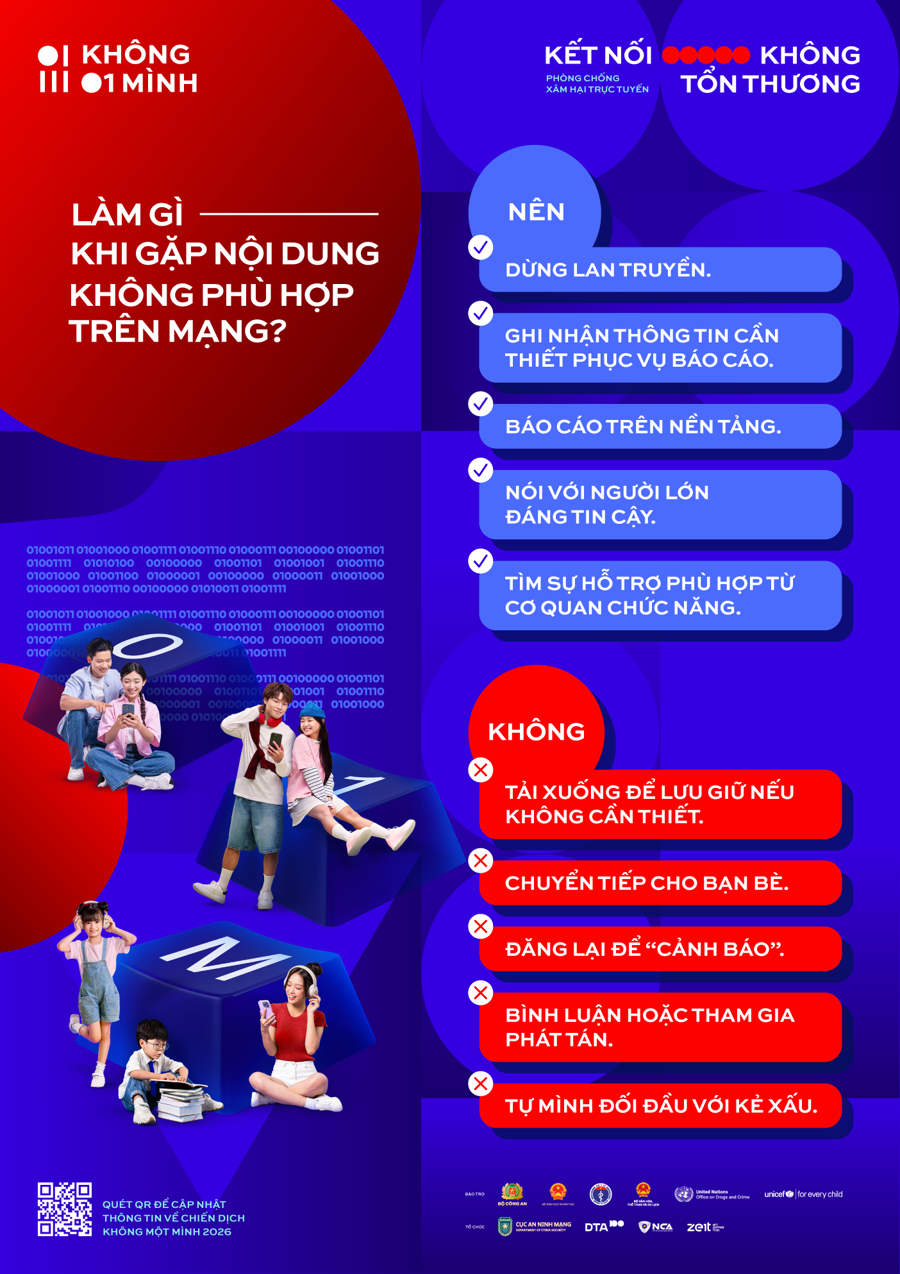Poster: Làm gì khi gặp nội dung không phù hợp?