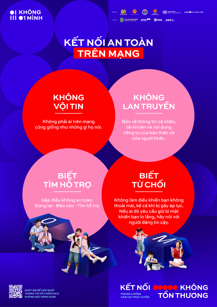 Poster: Giao tiếp an toàn trên mạng